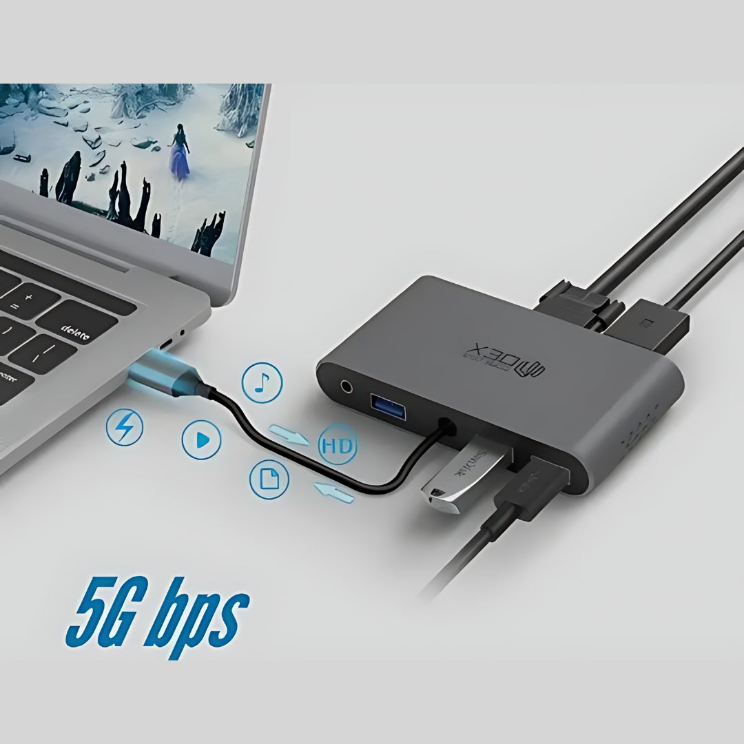 8in1 HDMI Multiport Hub (Thinkway) - CORE D53DEX - $82.00 USD