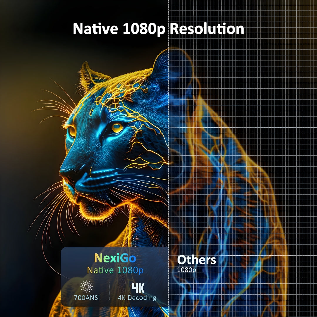 NexiGo PJ40 LCD Projector